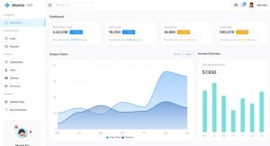 Best 5 Free Material UI React Admin Templates - Ease Template