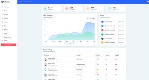 Best Free React Admin Dashboard Templates - Ease Template