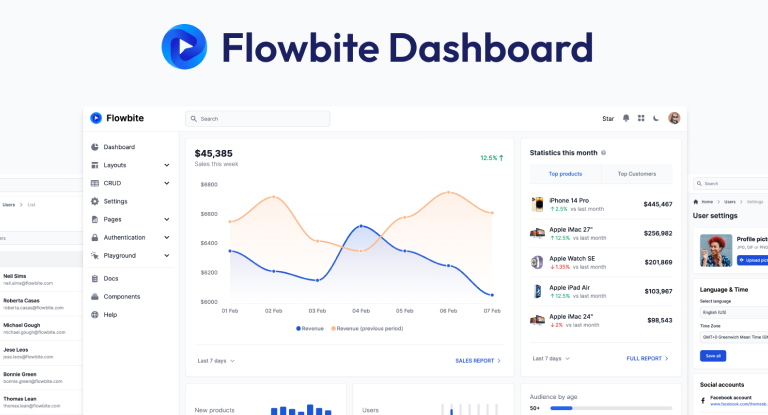 Flowbite Dashboard