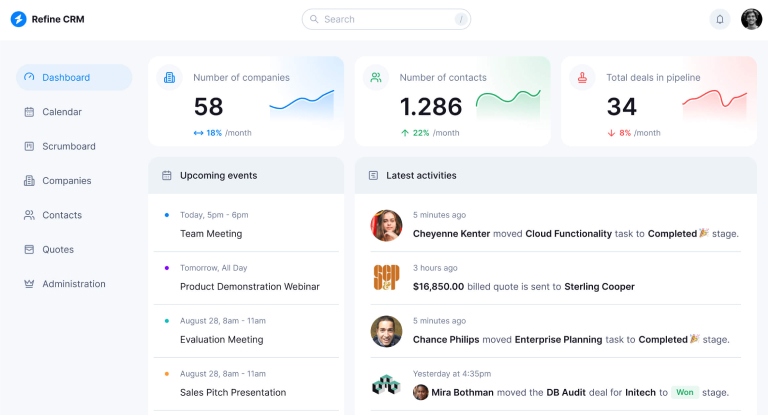CRM Application for Businesses & Enterprises