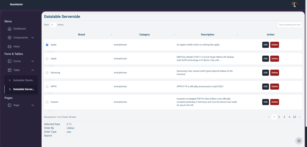 Nuxt 3 Free Nuxtjs Admin Dashboards