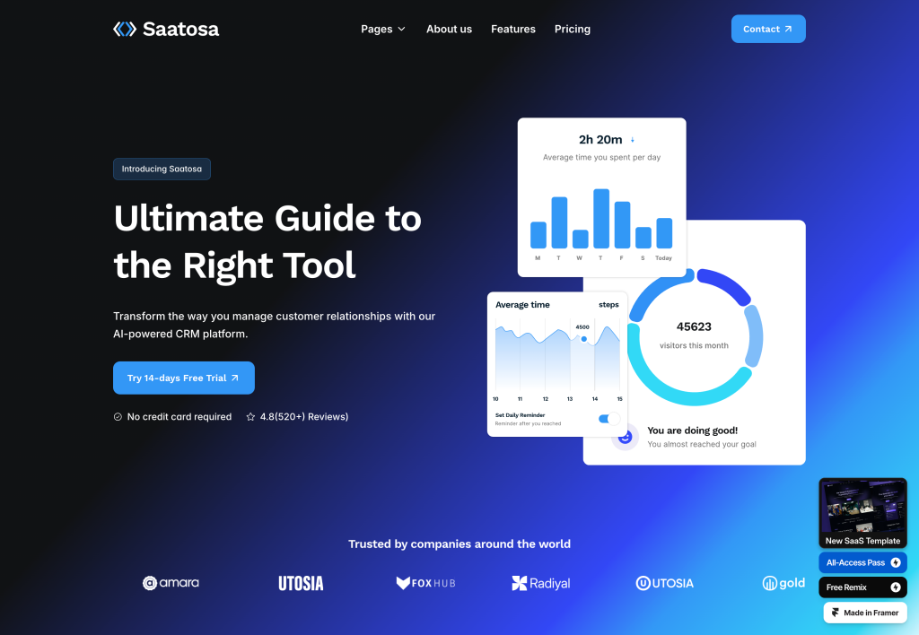 AI Saas Framer Template