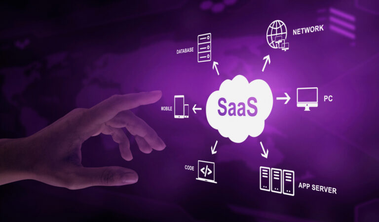 SaaS Starter Kits