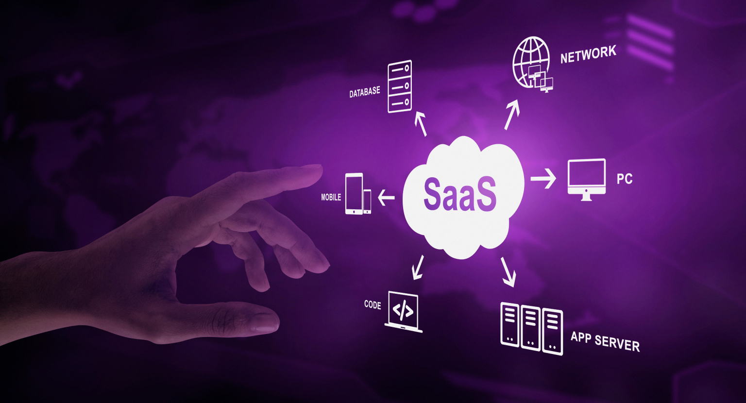 SaaS Starter Kits