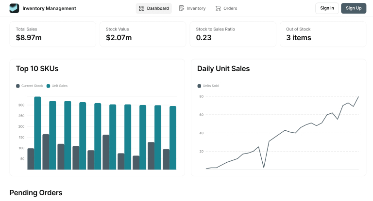 Glide Template for inventory management